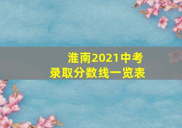 淮南2021中考录取分数线一览表