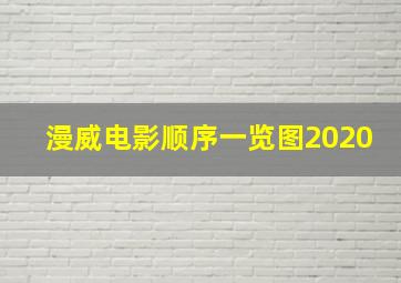 漫威电影顺序一览图2020