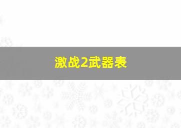 激战2武器表