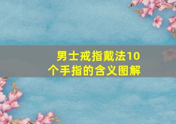 男士戒指戴法10个手指的含义图解