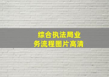 综合执法局业务流程图片高清