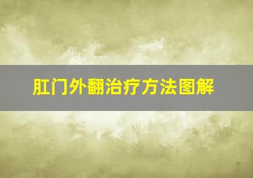 肛门外翻治疗方法图解