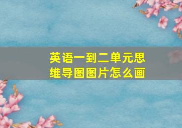 英语一到二单元思维导图图片怎么画