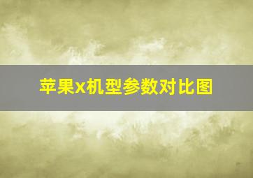 苹果x机型参数对比图