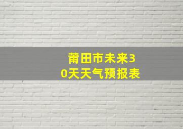 莆田市未来30天天气预报表