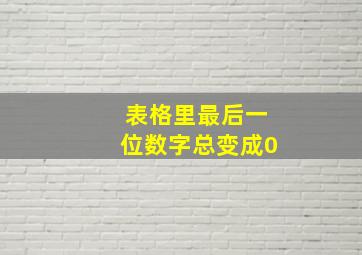 表格里最后一位数字总变成0