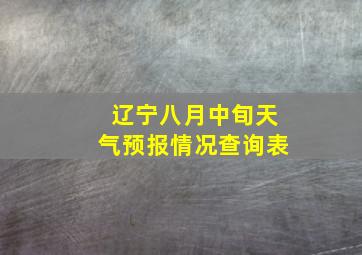 辽宁八月中旬天气预报情况查询表