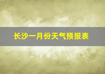 长沙一月份天气预报表