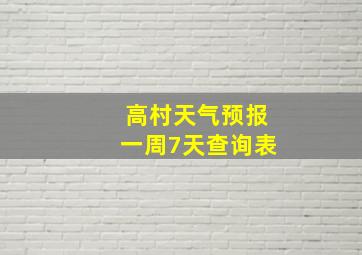 高村天气预报一周7天查询表